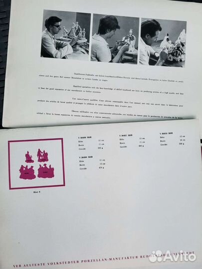 Каталог немецкого фарфора Volkstedt