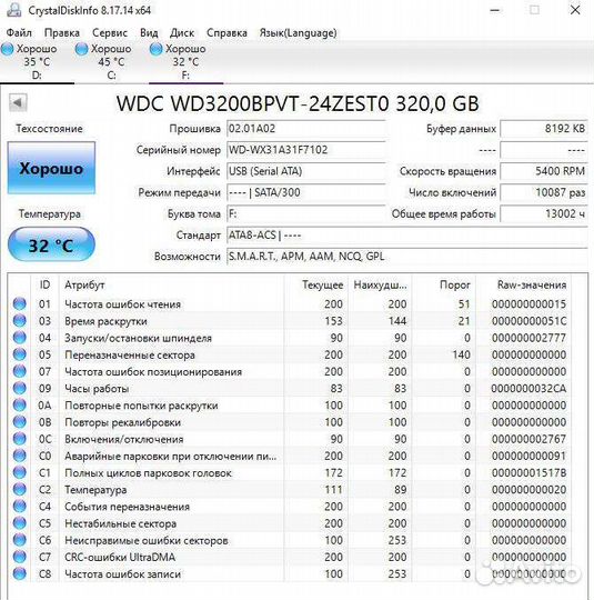 Жёсткие диски 320гб со 100 здоровьем
