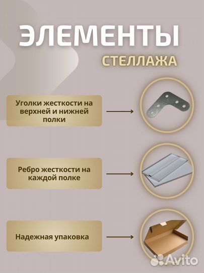 Дизайн карточек товара маркетплейс