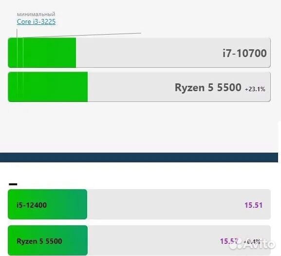 Ryzen 5 5500/RTX 2060/16GB