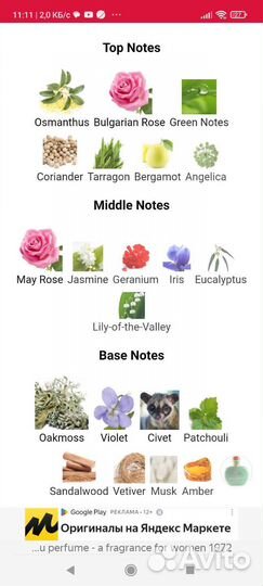 Оригинальная парфюмерия