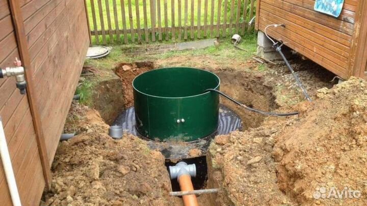 Септик под ключ. Рассрочка 12 мес