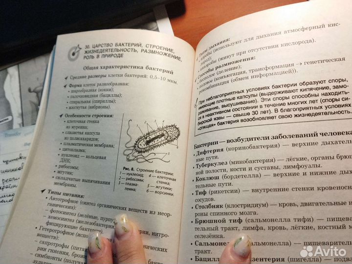 Продам справочники по биологии и химии