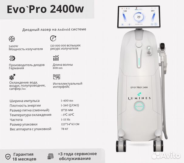 Диодный лазер Люминес. Evo’Pro 2400 Вт