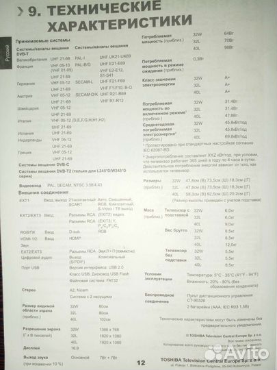 Телевизор на запчасти