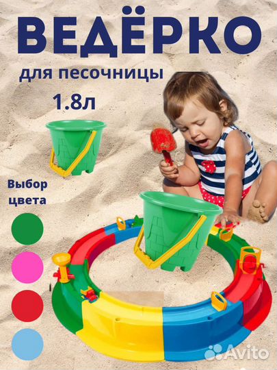 Дизайн/Инфографика для маркетлейсов