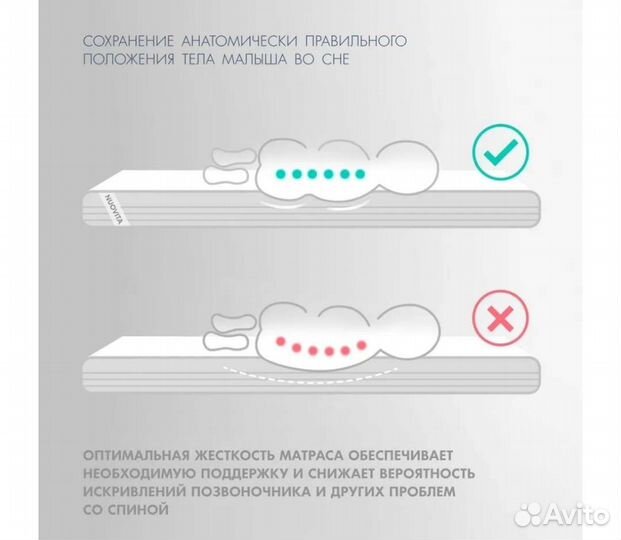 Nuovita /Италия Ортопедический овальн. матрас