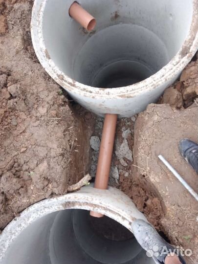 Колодцы Септики