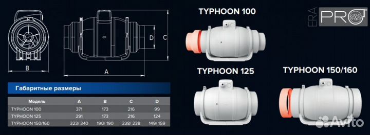 Канальный вентилятор