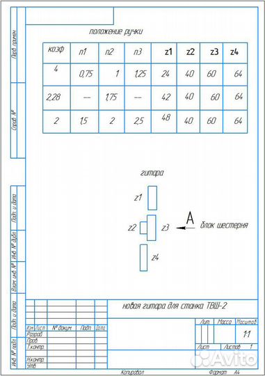 Шестерни для токарного станка тв4 тв6