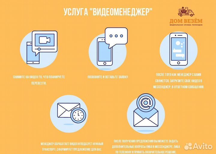 Переезды, газель, грузоперевозки от 300 км