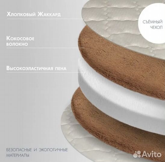 Детский матрас в круглую кроватку
