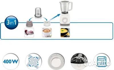 Стационарный блендер Philips HR2102