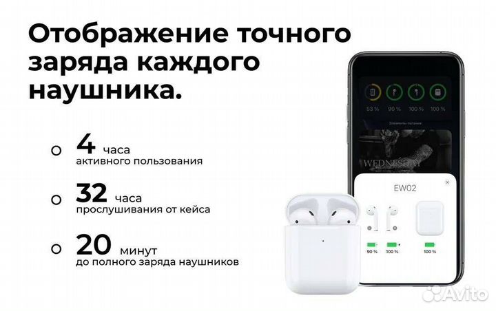 Беспроводные наушники Hoco EW02, white