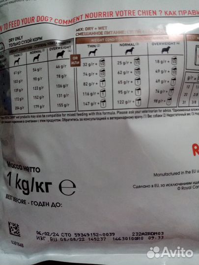 Корм для собак