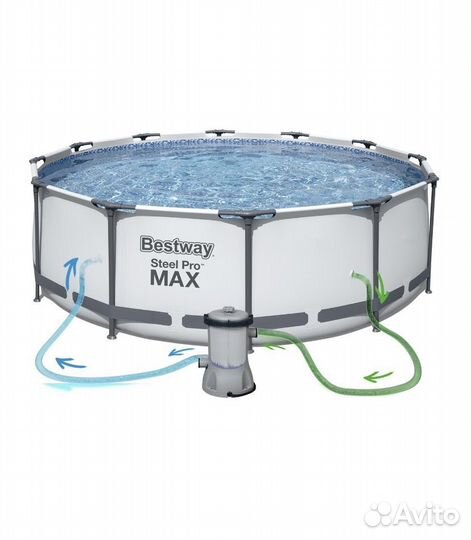 Каркасный бассейн bestway