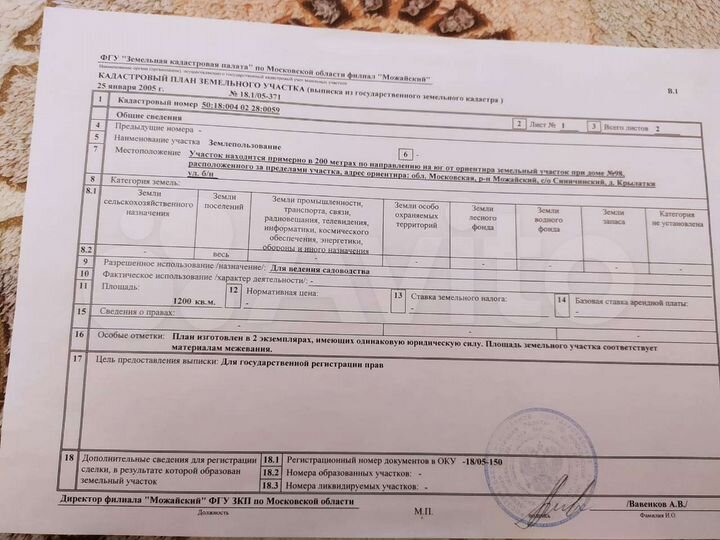 Участок 12 сот. (ИЖС)