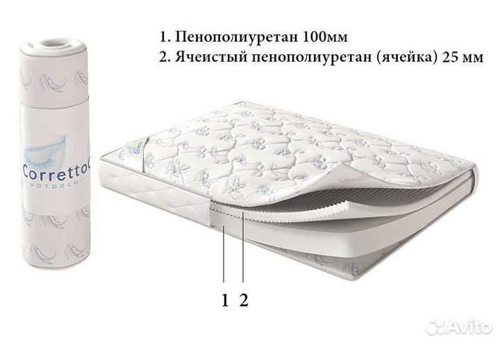 Матрас «Roll Sleep» 110x200