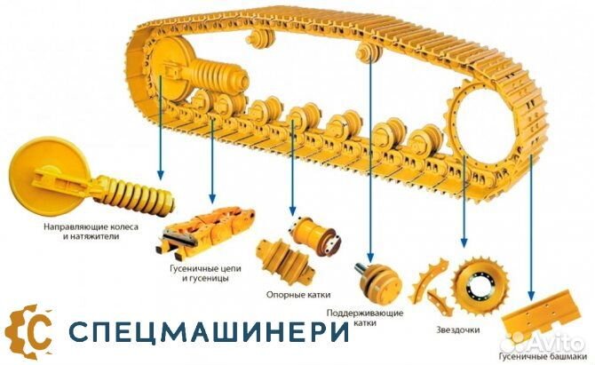 Колесо направляющее Liebherr PR 732 L