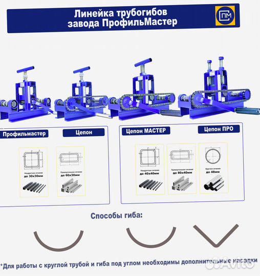 Трубогиб-профилегиб-Углогиб