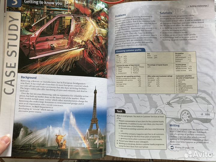 Market leader / Business english