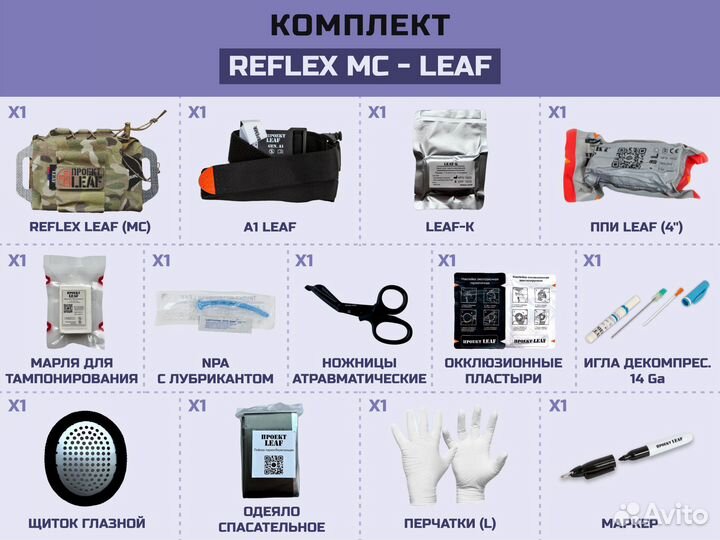 Аптечка укомплектованная