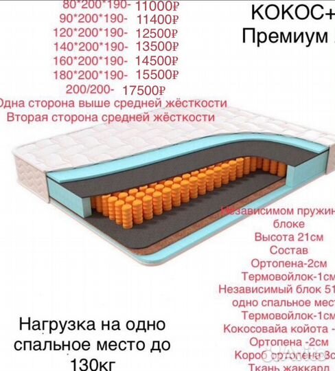 Матрас ортопедический качество премиум