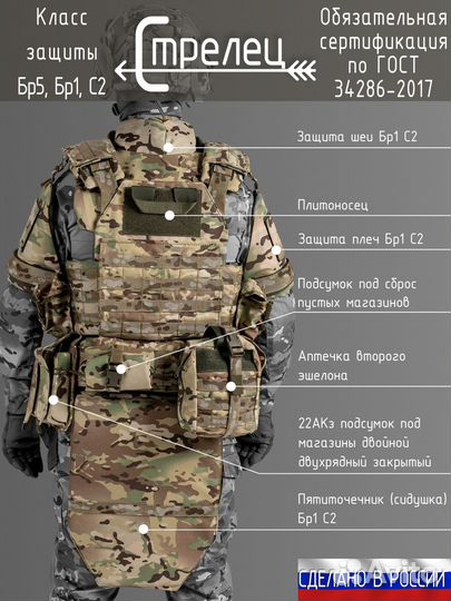 Бронежилет Стрелец 24 Сертифицированный d2706