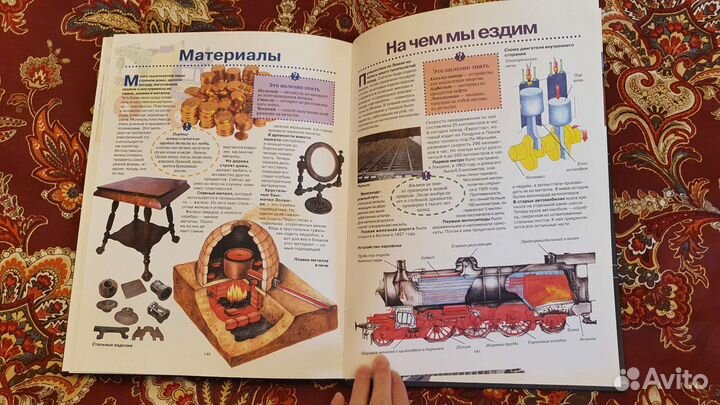 Детская книга энциклопедия