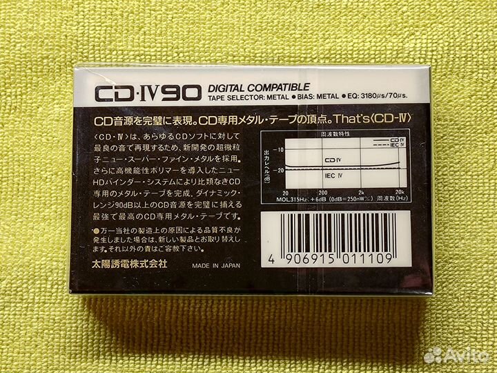 Аудиокассета That's (Thats) CD IV 90 коллекционная