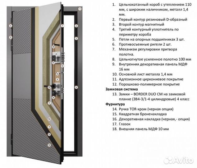 Входная дверь с зеркалом