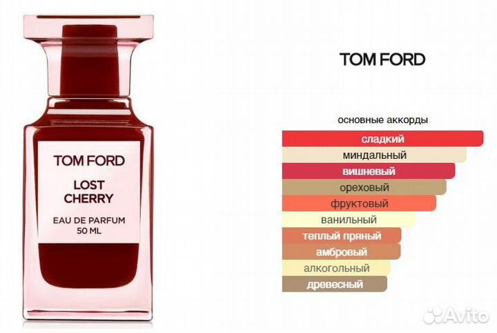 Tom Ford Lost Cherry 50 ml