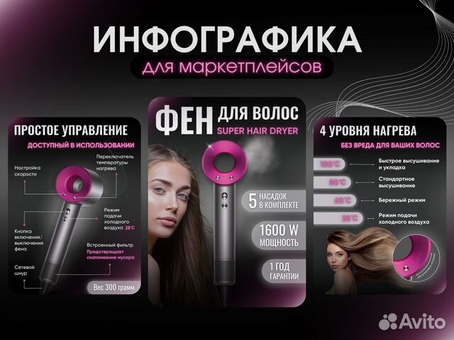 Инфографика для маркетплейсов (ozon, wildberries)