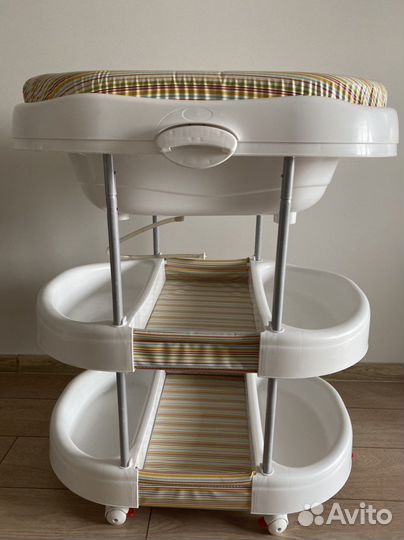 Ванночка пеленальный столик mothercare