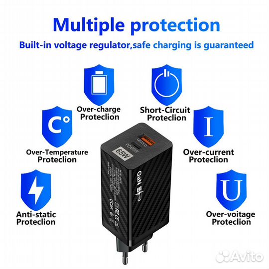 Зарядное устройство для телефона GaN 65w