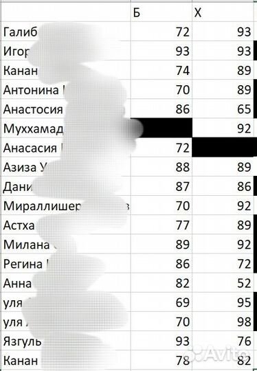 Репетитор по биологии и химии