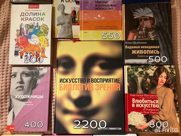 Книги об искусстве