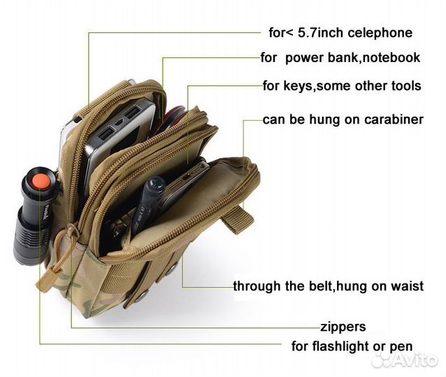 Чехол тактический, подсумок EDC