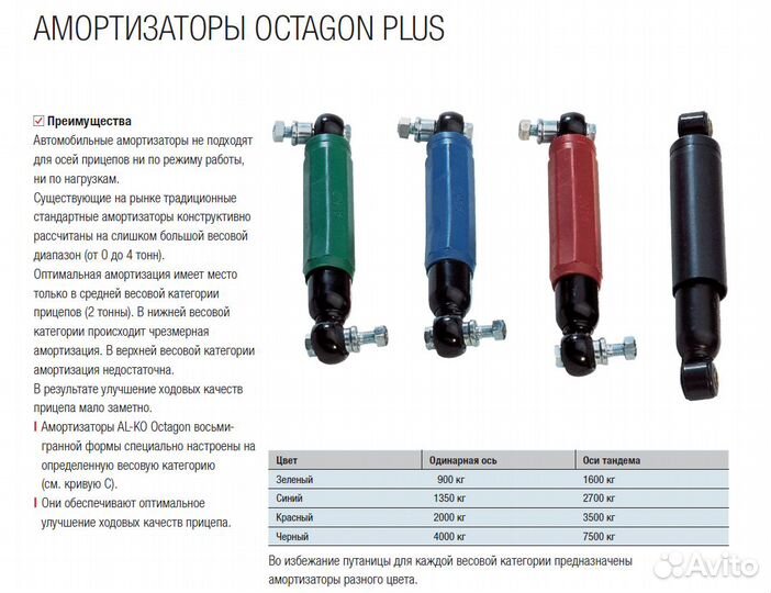 Амортизатор для прицепа alko Octagon Plus, зелёны