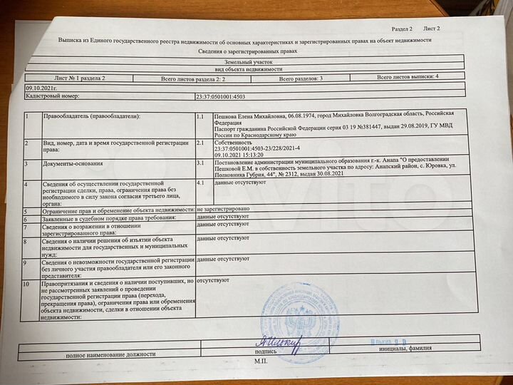 Участок 11,9 сот. (ИЖС)