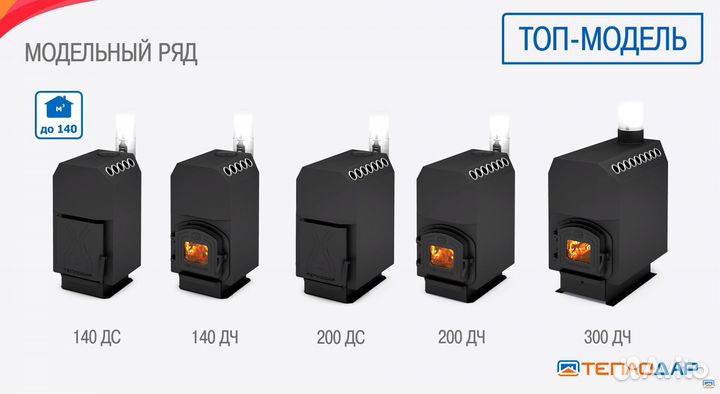 Печь дровяная