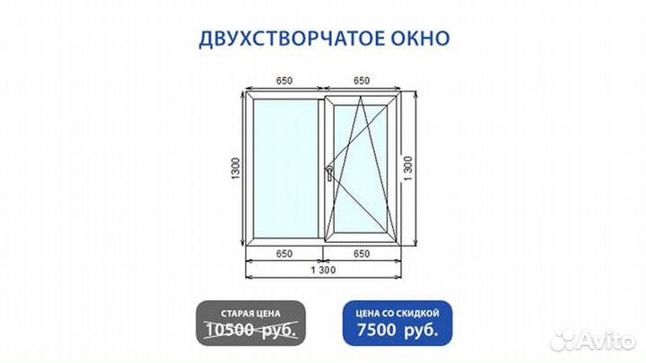 Пластиковые окна двери в рассрочку