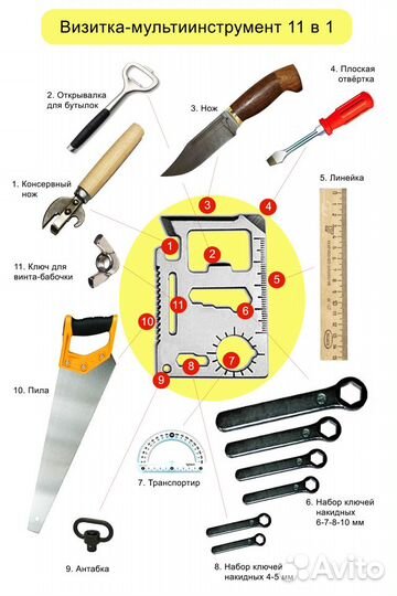 Тактическая кредитка мультитул, цена за 2 штуки