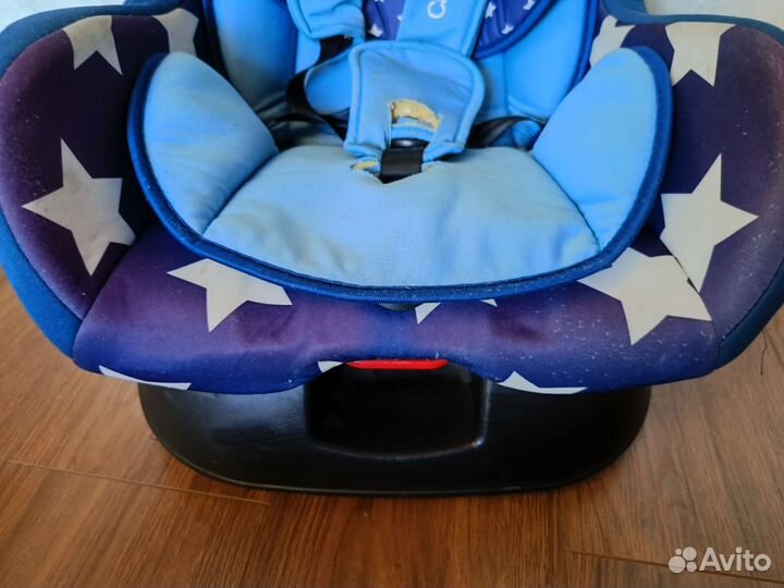 Автокресло