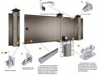 Откатные ворота полный комплект Спб
