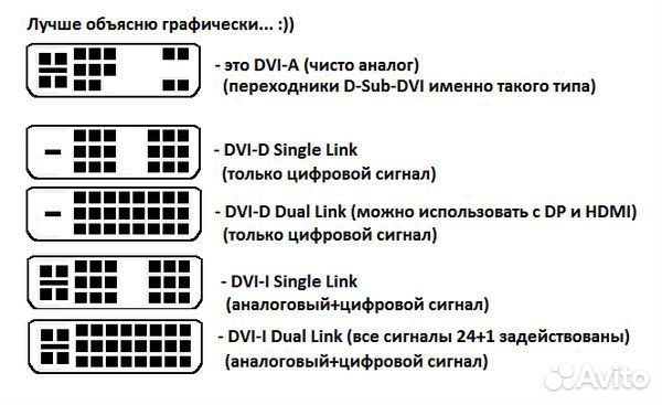 Hdmi - Hdmi (папа - папа) кабель 10 метров CAB42