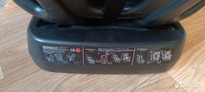 Автомобильное детское кресло от 0 до 36 кг