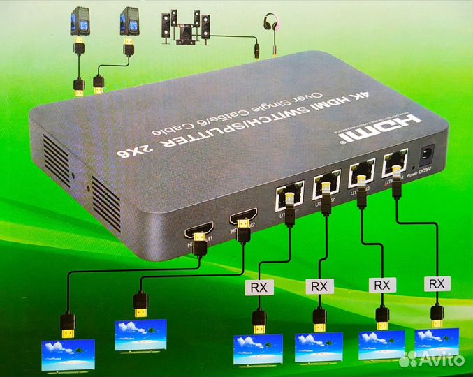 Hdmi сплиттер/свитчер 2*6 по RJ45+удлинители 120м