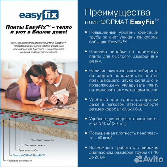 Плиты EasyFix формат