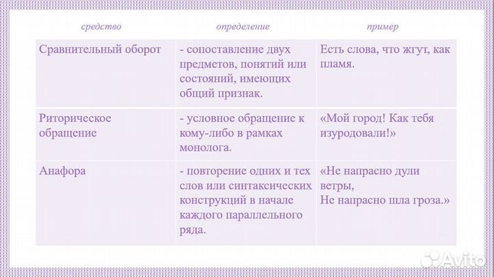 Презентация в PowerPoint на заказ